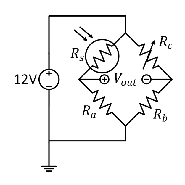 Resistor Bridge