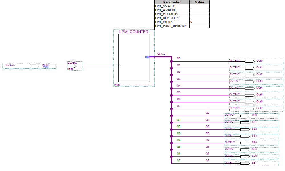 FPGA1