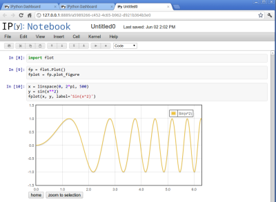 ipython