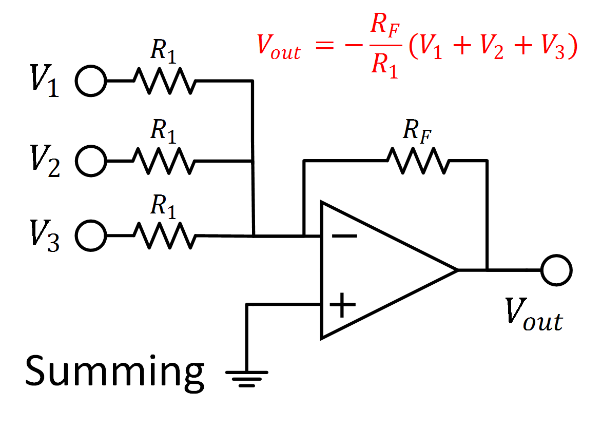 Beyond Measure: Instrumentation Amplifiers 