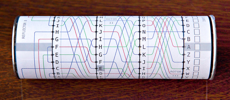 Paper Enigma Machine Hackaday