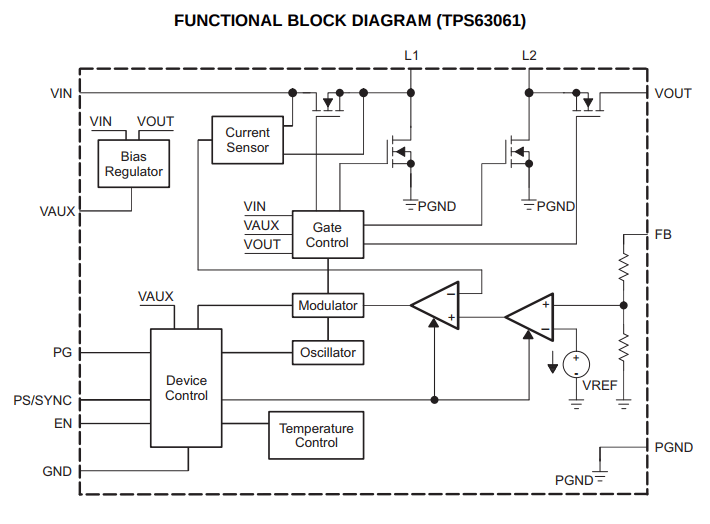 Tps63061-buck-boost-block-diagram | Hackaday