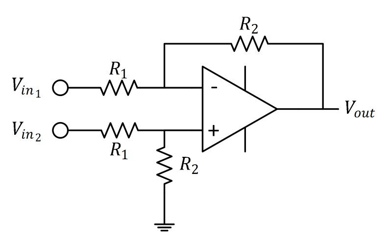 whitespace_op-amp