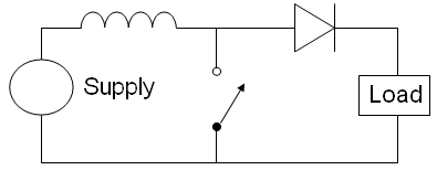 Boost converter basic circuit. Public domain, via Wikimedia Commons