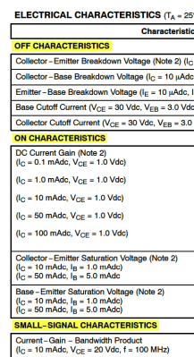 datasheet-3904-characteristics