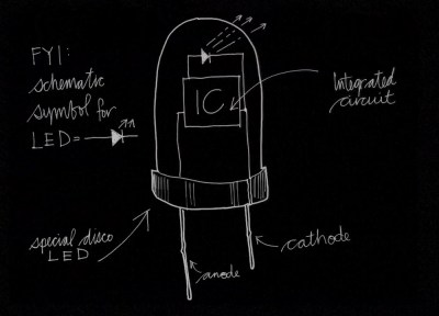 singing_led_led_anatomy