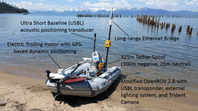 OpenROV DIY Research Vessel