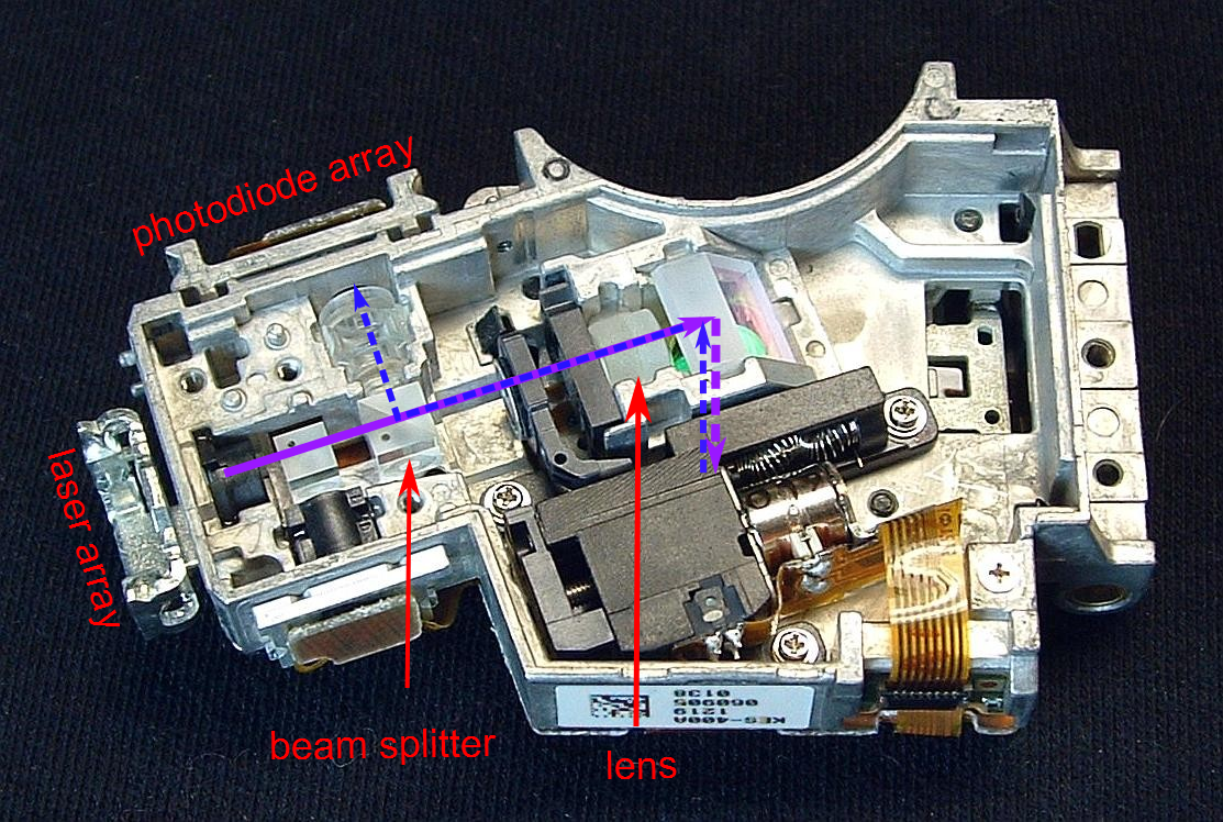 Scanning Electron Microscope | Hackaday