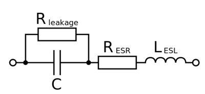 Parasitic inductance and resistances of a real-world capacitor. User InductiveLoad, public domain, via Wikimedia Commons.