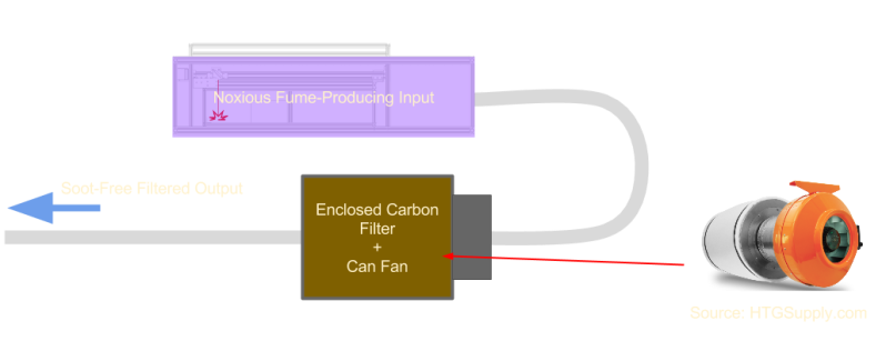 Fume_extraction_mockup