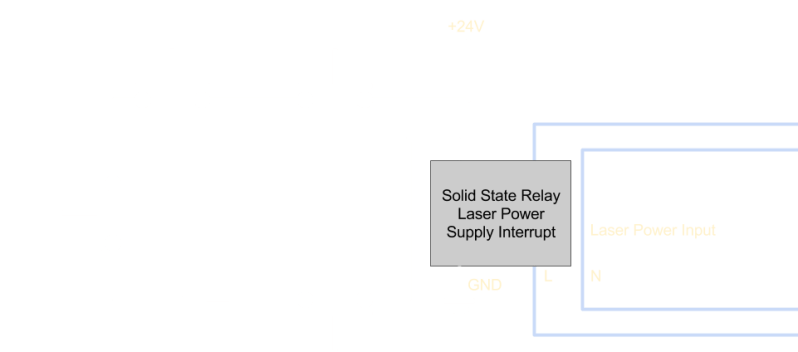 safety_power_interruption_circuit