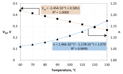 vsd%2C+n-01