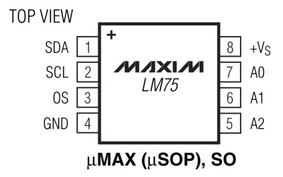 Three Address Pins: Maxim's LM75 Datasheet