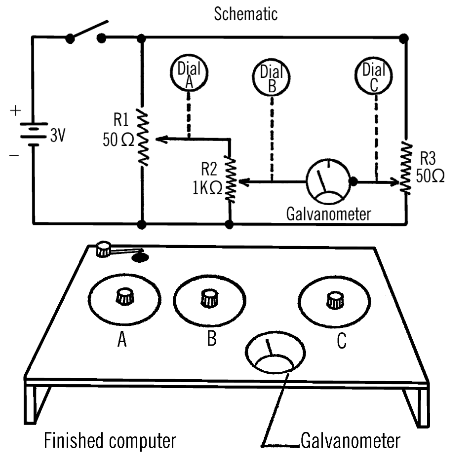 Science Lab | Hackaday