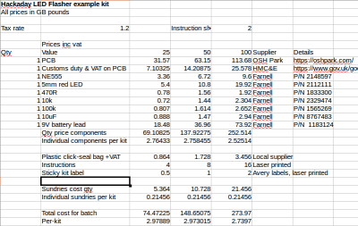 Everything in our LED flasher example, itemised and priced.