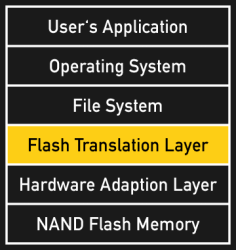 flash-layers-02