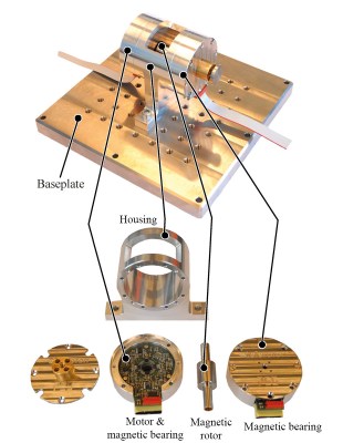 ETH Zurich Satellite Motor Diagram