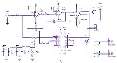 schematic