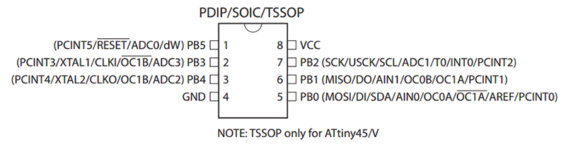 attiny85