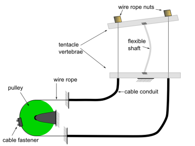 crude_tentacle_diagram