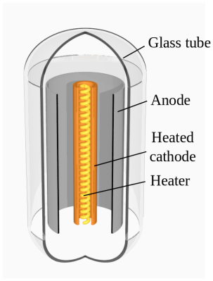 Thermionic diode