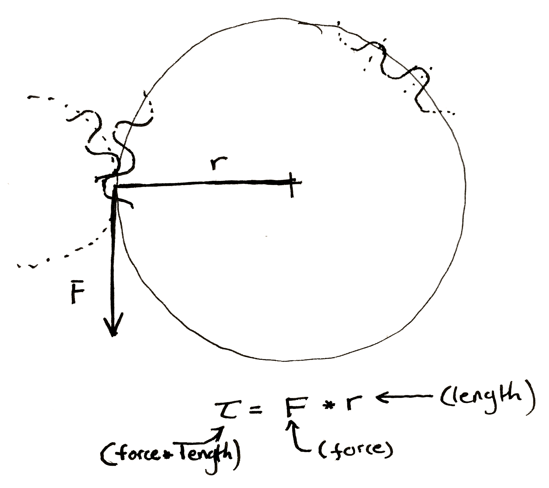 Grinding Gears Figuring Out The Ratio Hackaday