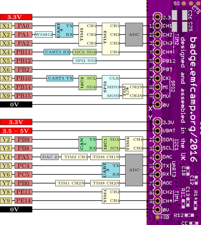 09 | August | 2016 | Hackaday | Page 2