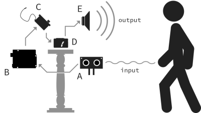 cicada-diagram_white