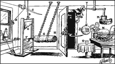 science_-_rube_goldberg_machine