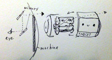 smilemachine-periscope