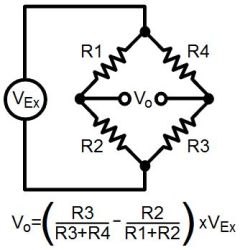 Wheatstone bridge and voltage output formula