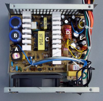 A typical ATX PSU interior. Alan Liefting (Own work) [Public domain], via Wikimedia Commons.