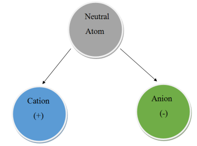 chem_02