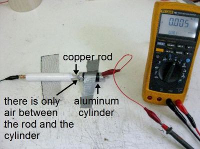 Measuring capacitance with air dielectric