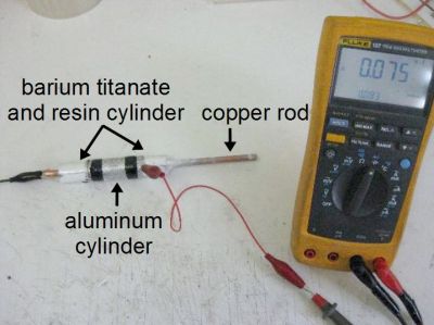 Measuring capacitance with barium titanate/epoxy dielectric