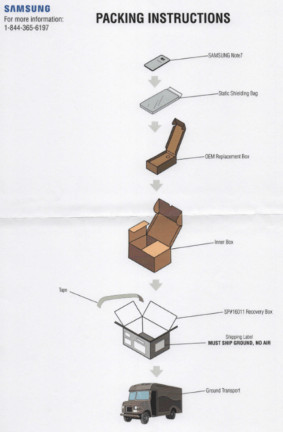 samsung-galaxy-note-7-battery-return-box-instructions