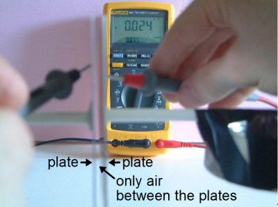 Measuring capacitance with air dielectric