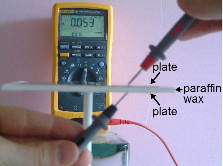 Measuring capacitance with wax dielectric