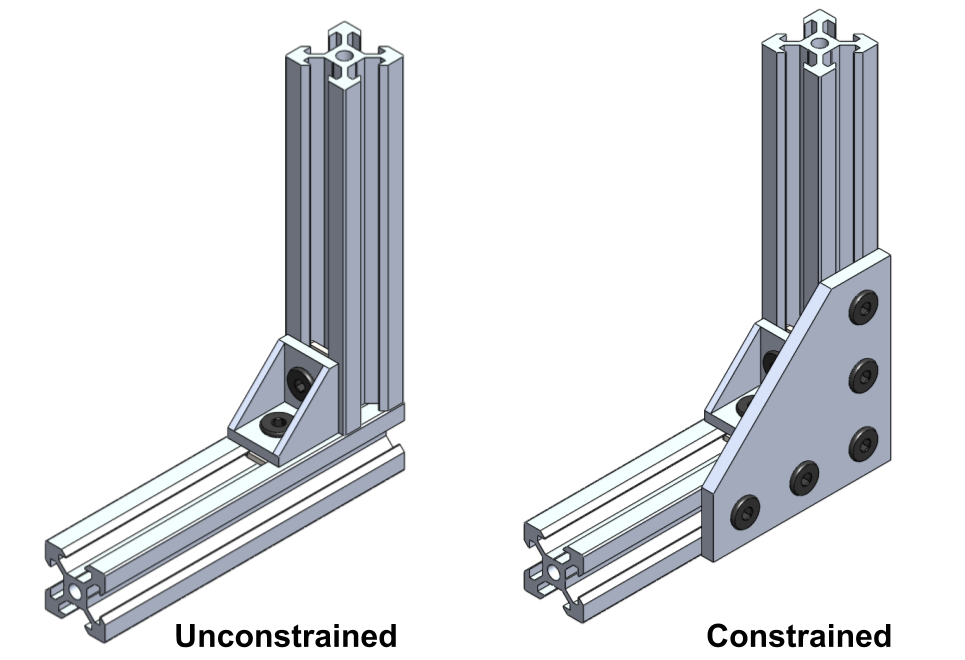 A How-To In Homebrew Design, Fab, And Assembly With Structural Framing ...