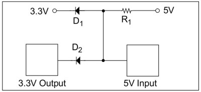 A diode logic level step-up circuit. From Microchip app note DS41285A.