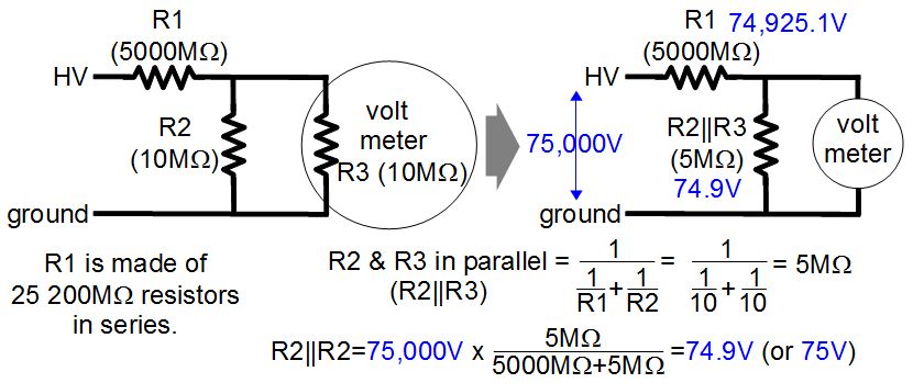 High voltage probe design