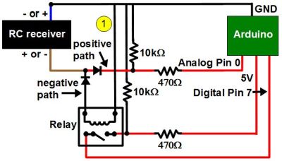 Using a relay