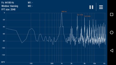 The Vuche Labs spectrum analyzer when fed with a 1kHz square wave.