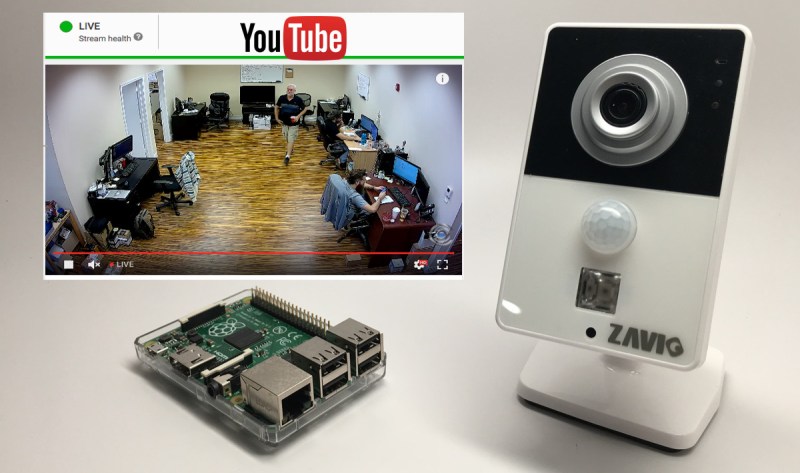 Low Cost Video Streaming With A Webcam And Raspberry Pi Hackaday