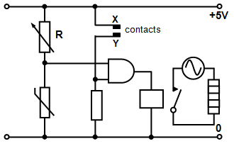 logic gates