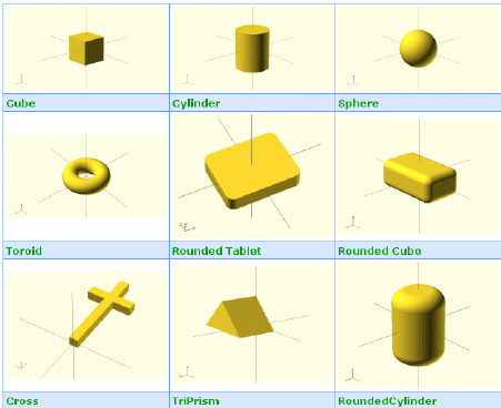 Ditch OpenSCAD For C++ | Hackaday