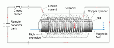 flux_compression_generator_1