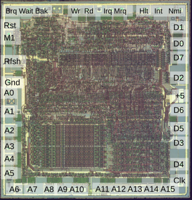 labelled_z80