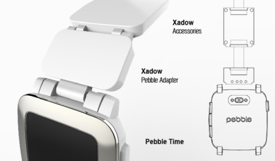 xado-smart-strap-concept-from-pebble