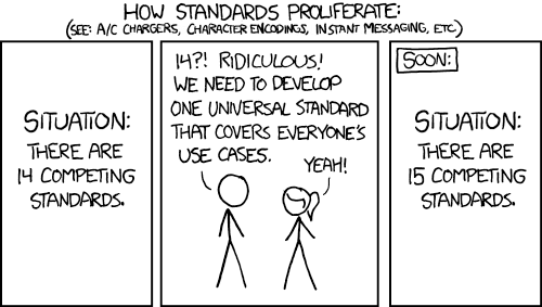 Xkcd Network Problems UDP Broadcasting And Easily Finding Network Services | Hackaday